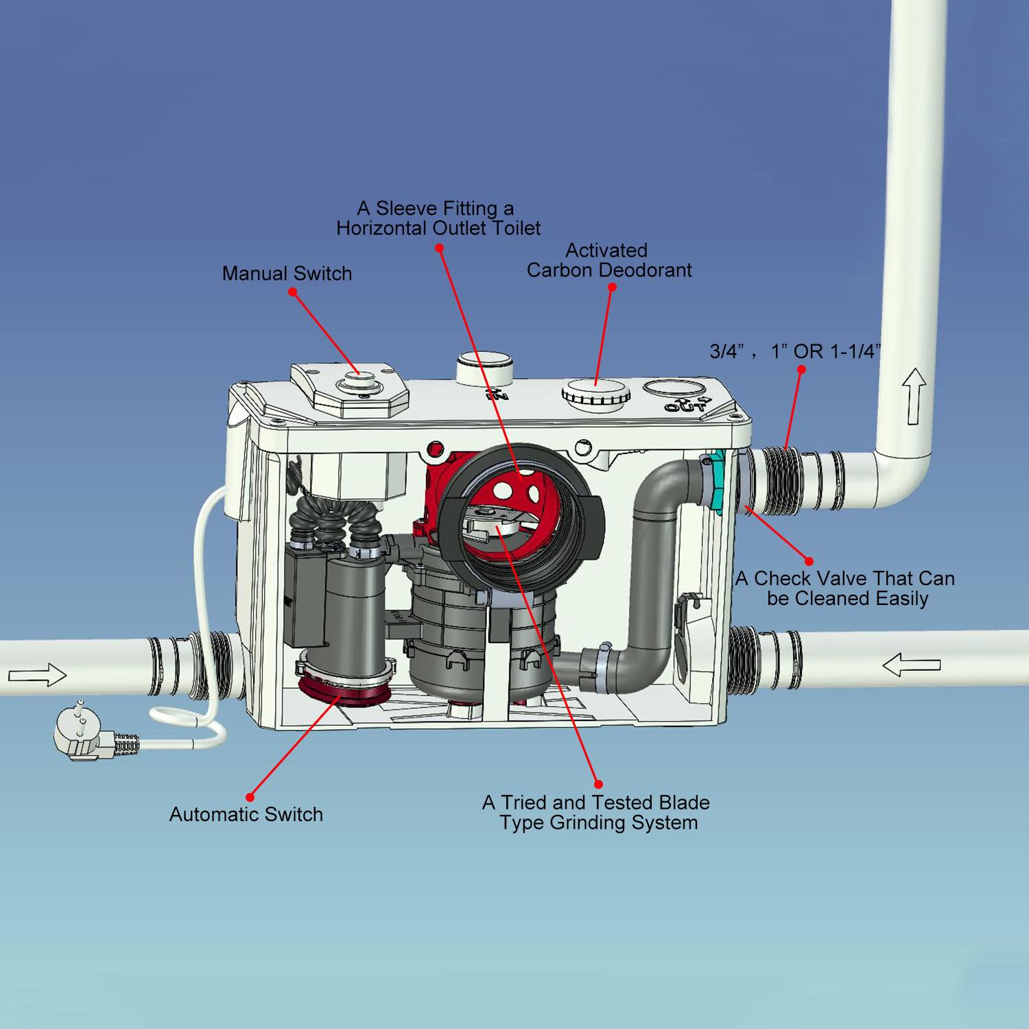 MOFA complete bathroom FLO-WC500